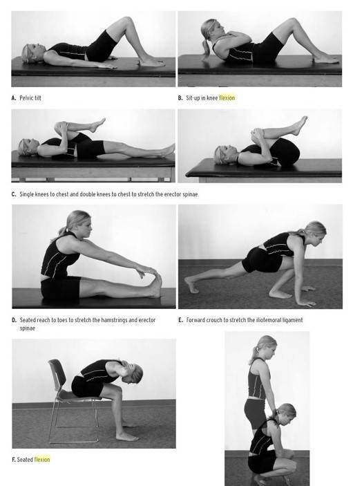 Pilates Peggy Double Leg Stretch